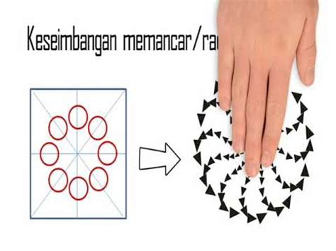 Prinsip Keindahan: Menikmati Ketidaksempurnaan dalam Karya Seni