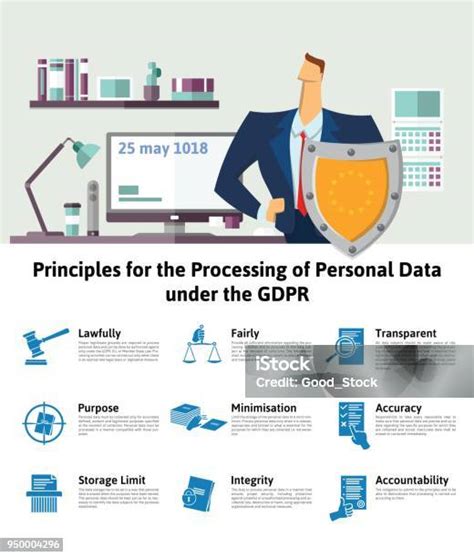 prinsip pemrosesan data pribadi