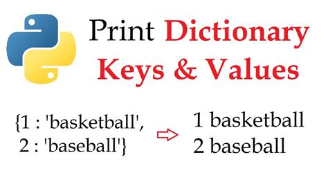 Print Dictionary Key And Value Python