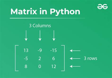 print first column of matrix python