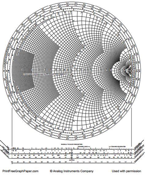 Print Free Graph Paper Smith Chart