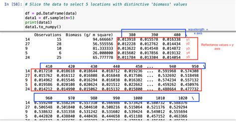 print header of dataframe python