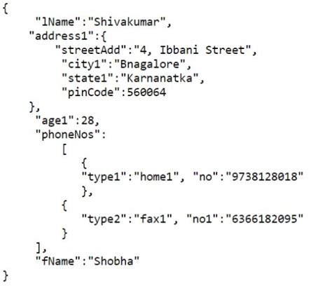 Print Java Class As Json