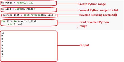 print name in reverse order in python