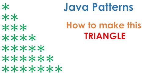 Print Pattern Using Java