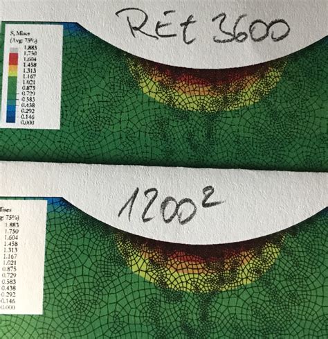 Print Quality Imageret 3600