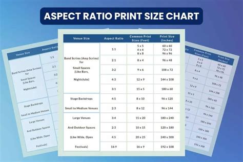 Print Ratio Calculator