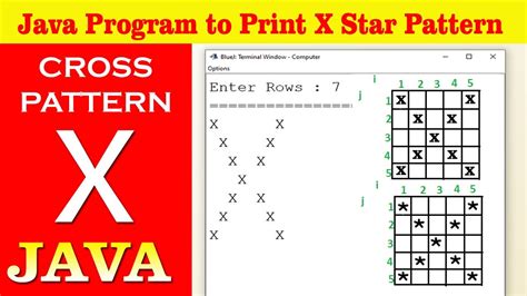 Print X Pattern In Java