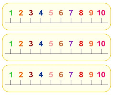 Printable 1-10 Number Line: A Helpful Tool For Learning