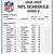 printable 2022 nfl schedule sheet &amp; blanket support for a heavy