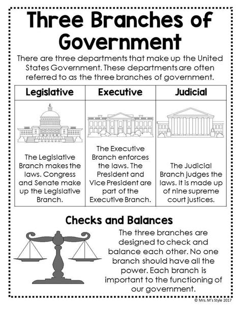 12 Best Images of Three Branches Of Government Worksheet 4th Grade