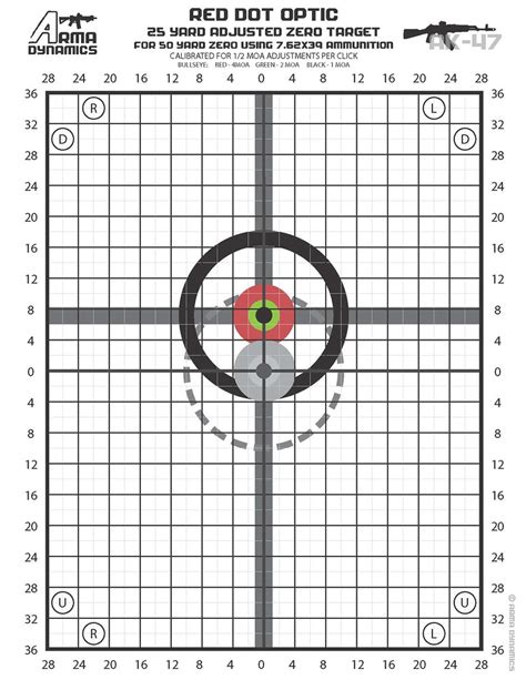M4 Zeroing Target Printable Shooting targets, Firearms training, Guns