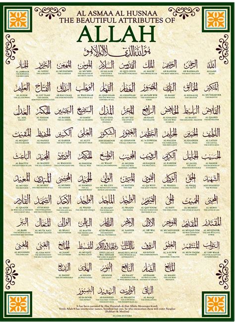 Printable 99 Names Of Allah: A Complete Guide