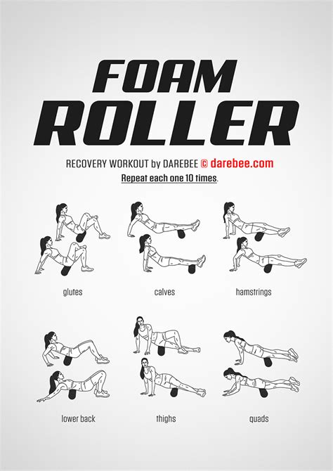 Rolling Rolling Rolling Fitful Focus Roller workout, Foam roller