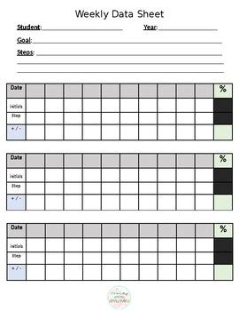 Printable Aba Data Collection Sheets – An Essential Tool For Autism Therapy