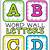 printable alphabet letters with pictures for word wall
