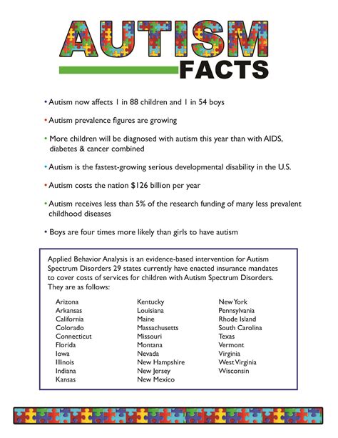 Printable Autism Fact Sheet