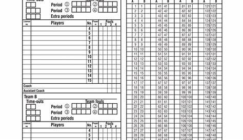 Printable Basketball Score Sheet 2020 Pdf