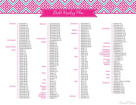 Stay Encouraged With Printable Bible Reading Trackers! Read bible