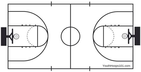 Outline Basketball Court ClipArt Best