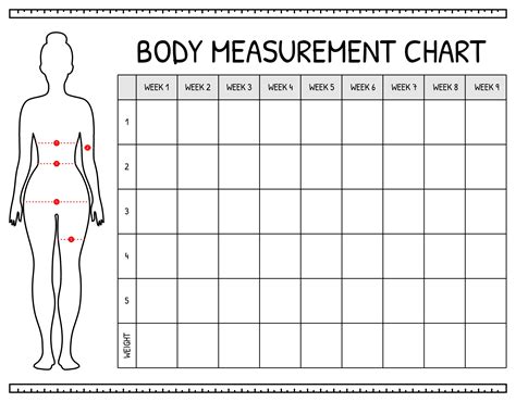 Awesome Body Measurement Tracking Chart Body measurement tracker