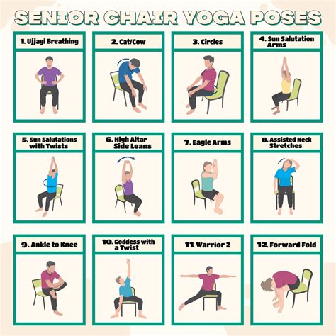 Printable Chair Yoga Exercises For Seniors in 2021 Chair yoga, Chair