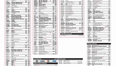 Printable Channel Guide For Dish Network