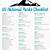 printable checklist of national parks