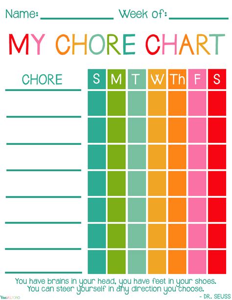 Chore Chart Printable Form (editable) Moderntype Designs