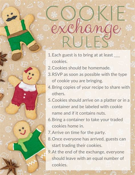 Cookie Exchange Party Invitation Template, Christmas Cookie Exchange