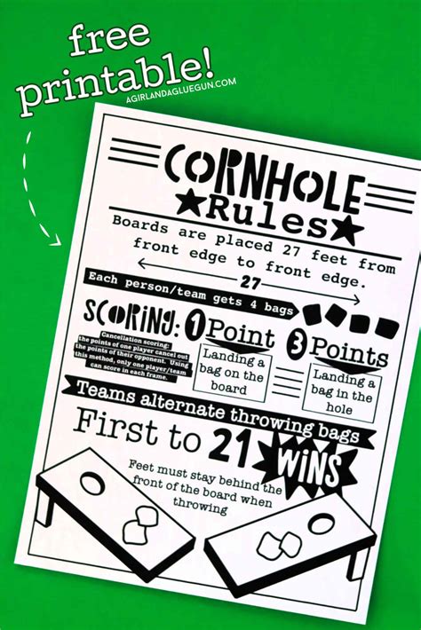Yard Games Cornhole Sign Poster Cornhole Rules Outdoor Cornhole rules