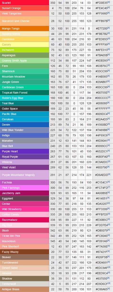 Printable Crayola Color Chart: A Guide To Colorful Creativity