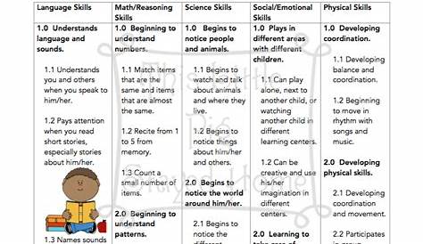 Printable Curriculum For 2 Year Olds