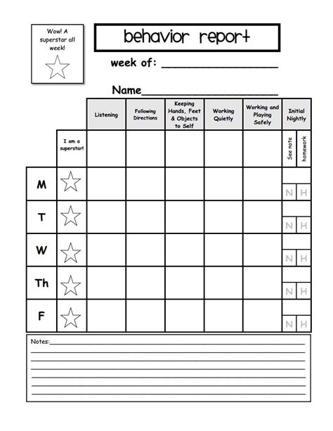 Weekly+Behavior+Chart+Template Weekly behavior charts, Classroom