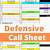 printable defensive play call sheet