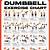 printable dumbbell workout chart