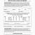 printable dvir form pdf