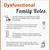 printable dysfunctional family roles worksheets