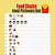 printable emoji quiz with answers food