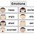 printable emotion chart for children