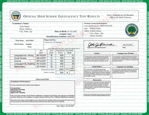 31+ Fake Transcripts College Template Collection Free Download