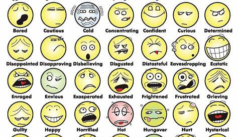 Printable Feelings Chart For Adults Pdf