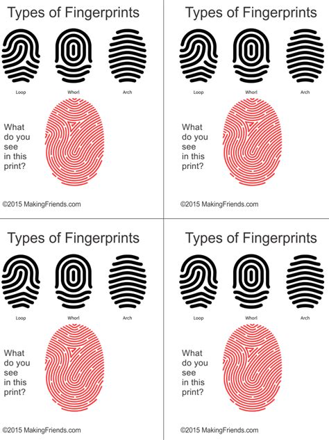 Fingerprint counting graph freebie! My Body themed centers and
