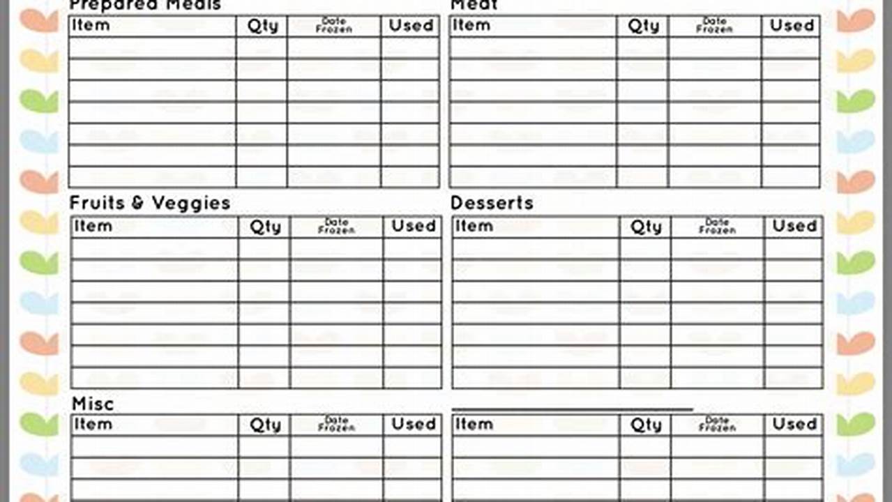 Uncover the Ultimate Guide to Printable Food Inventory Templates!