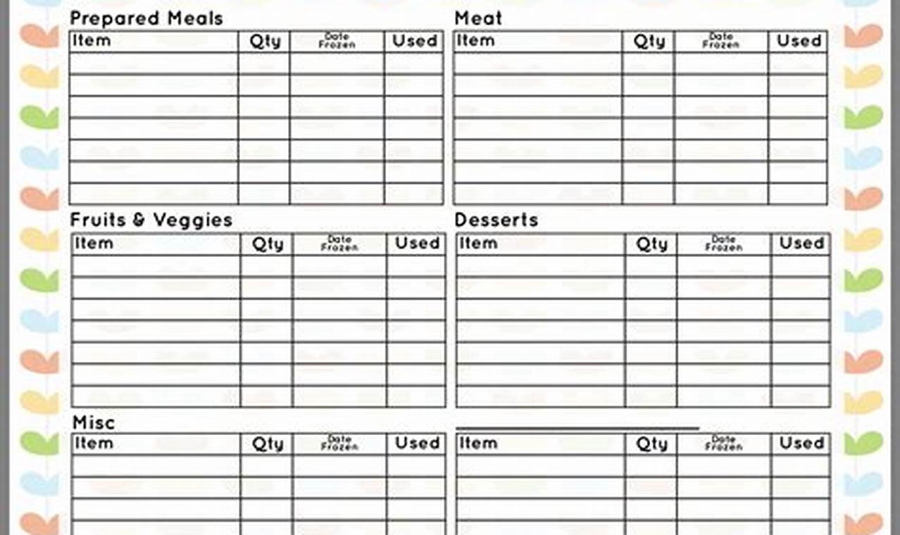 Uncover the Ultimate Guide to Printable Food Inventory Templates!