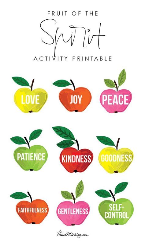 Church House Collection Blog Fruit Of The Spirit Free Printable