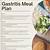 printable gastritis diet plan pdf
