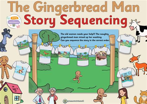 Retelling The Gingerbread Man with Sequencing Cards Sara J Creations