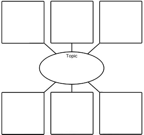 Basic 2Ring Venn Diagram Graphic Organizer That Resource Site