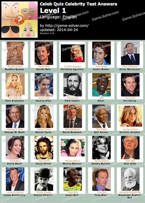 Guess The Celebrity Picture Quiz Printable QUIZ